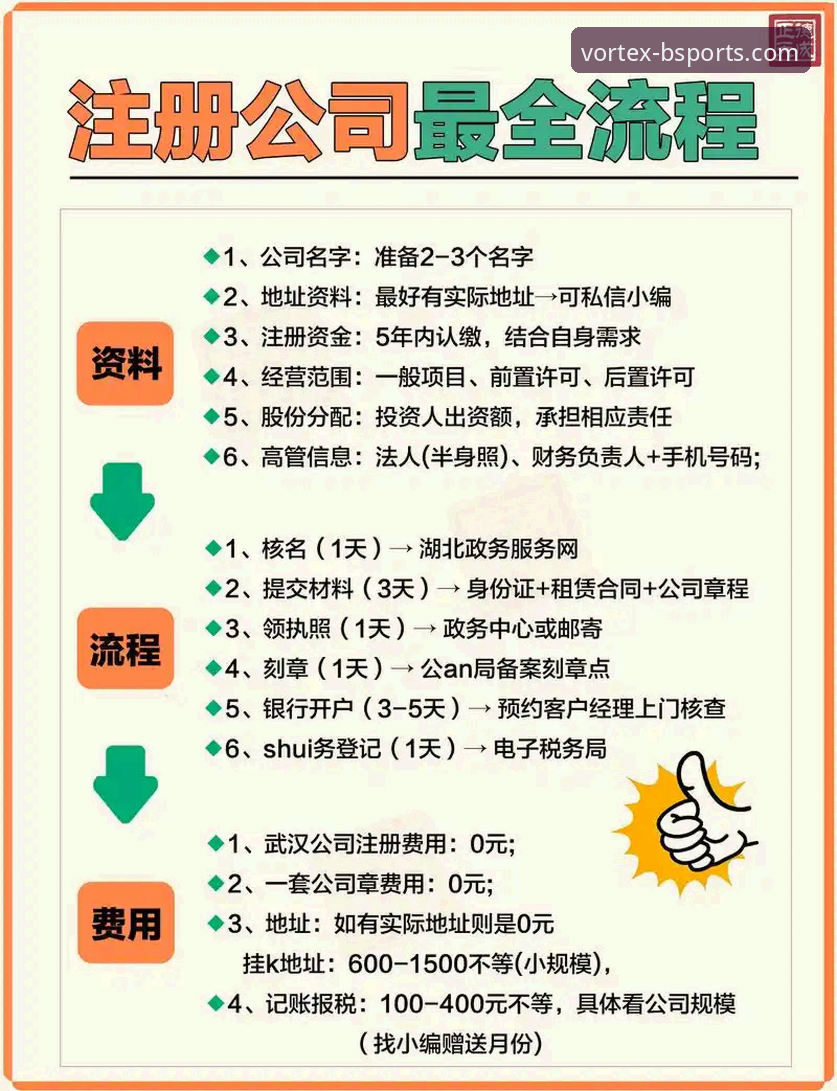 BSports注册教程 BSports注册全流程实用指南:从下载到登录的必备知识
