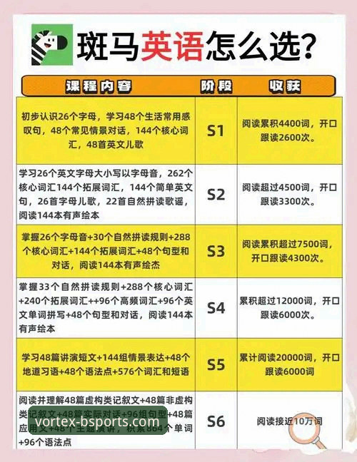 BSports正版下载对比 资深用户分享:BSports正版下载对比实战经验与创新玩法